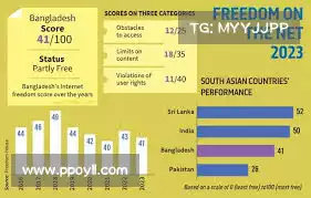 黑洞加速器官网——智能监测，助您高效管理，决策迅速，全面掌握业务动态！